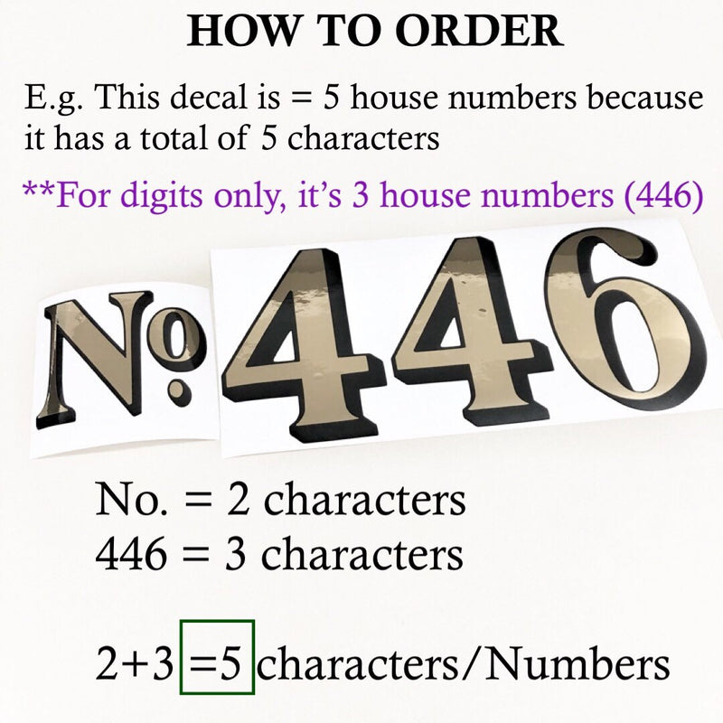 Ordering diagram counting No. 446 as five characters
