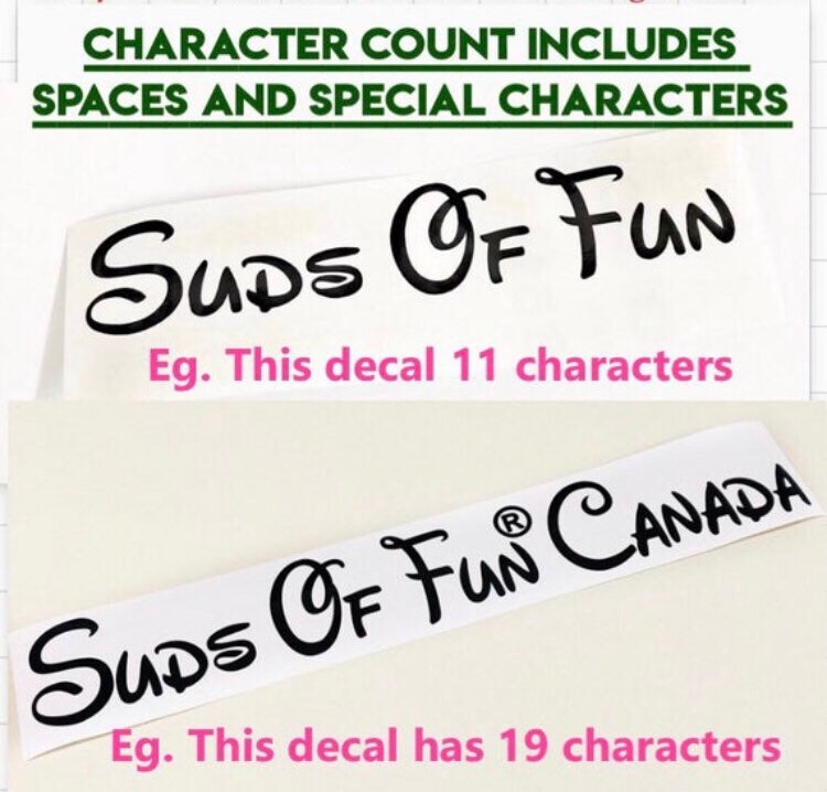 Character count diagram explaining spaces and symbols