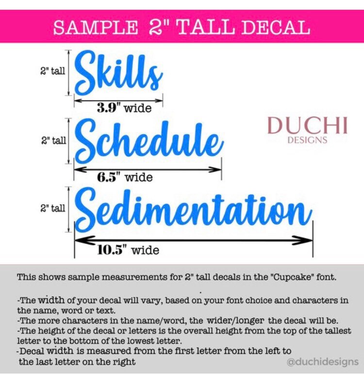 Two-inch lettering width comparison chart