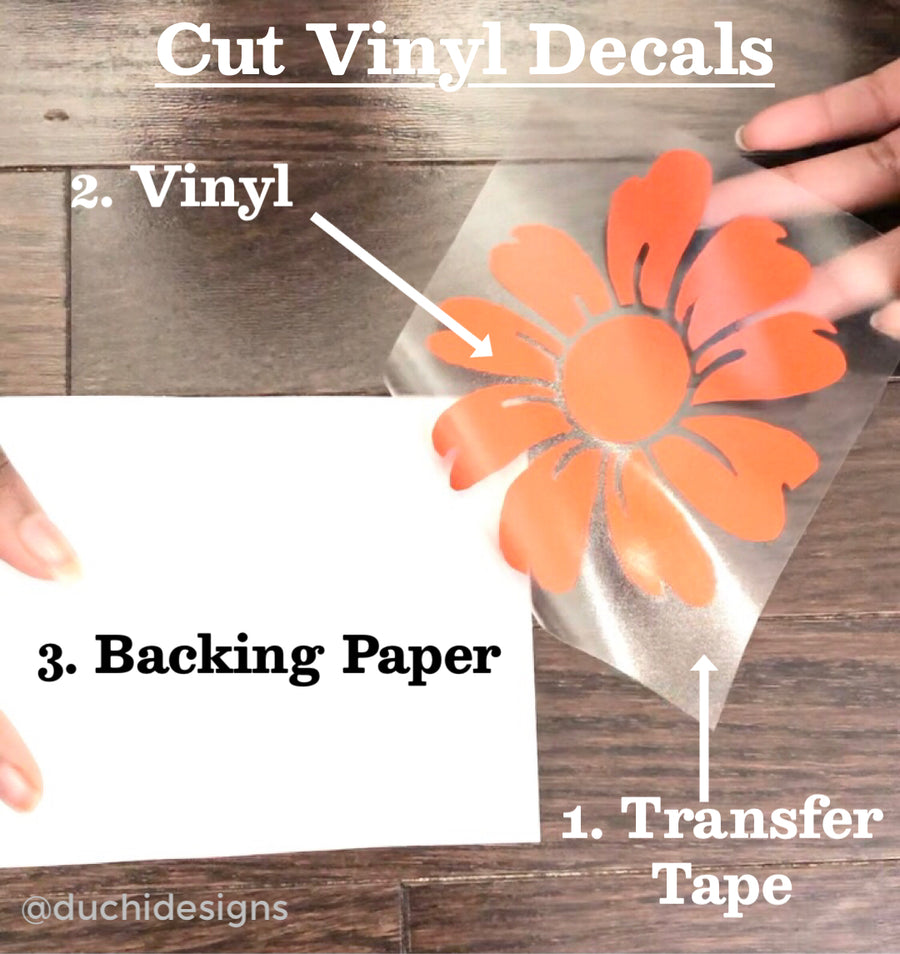 What is the difference between a cut vinyl decal and a printed vinyl sticker?