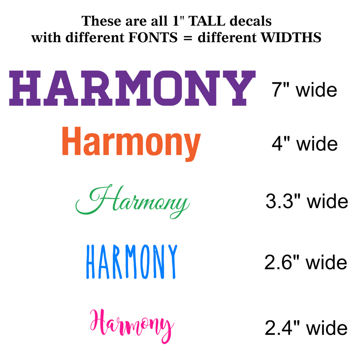 Deciphering Proportions in Vinyl Lettering: A Guide to Height-to-Width ...