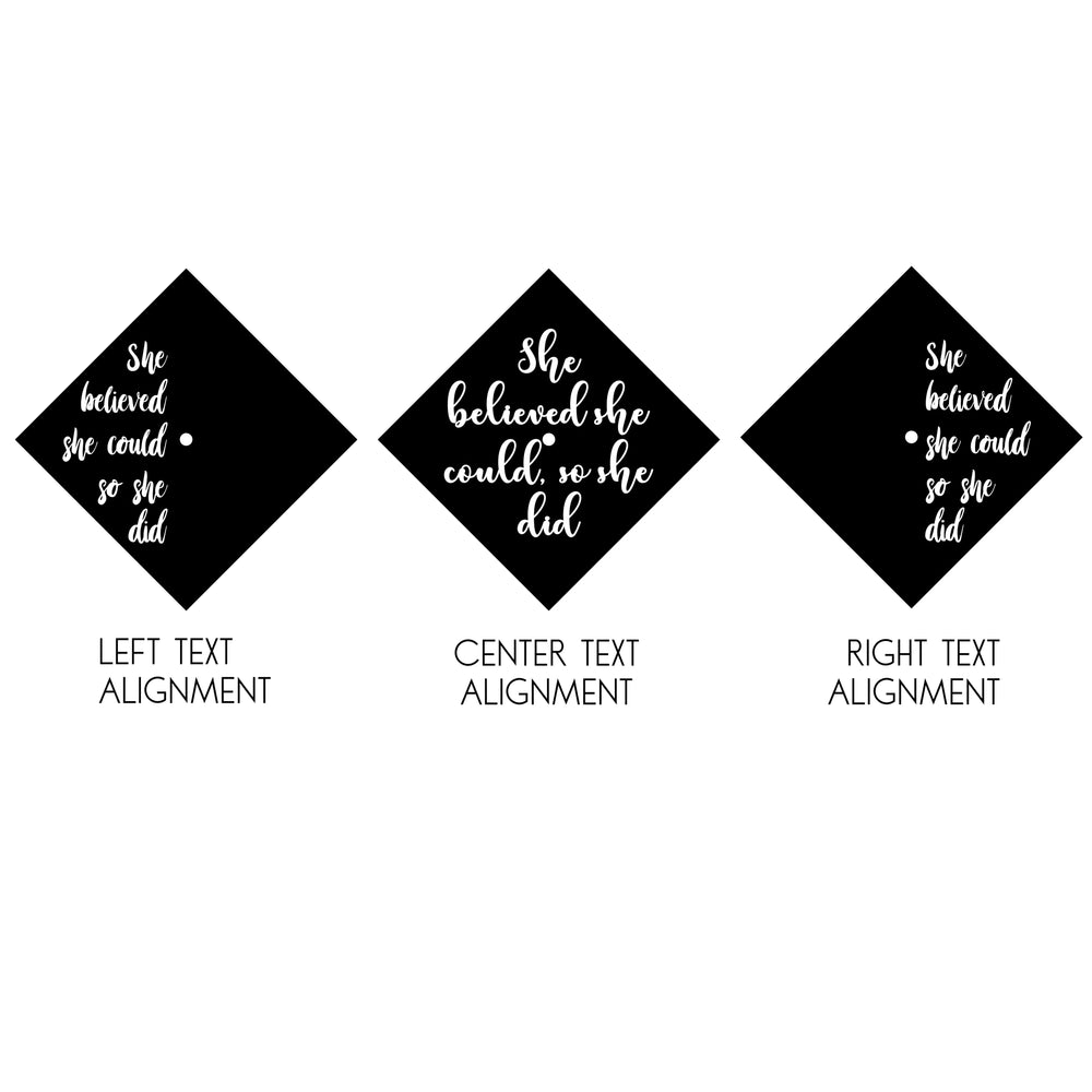 Graduation-cap diagram comparing left, centre and right text alignment