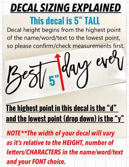 Decal height measurement diagram