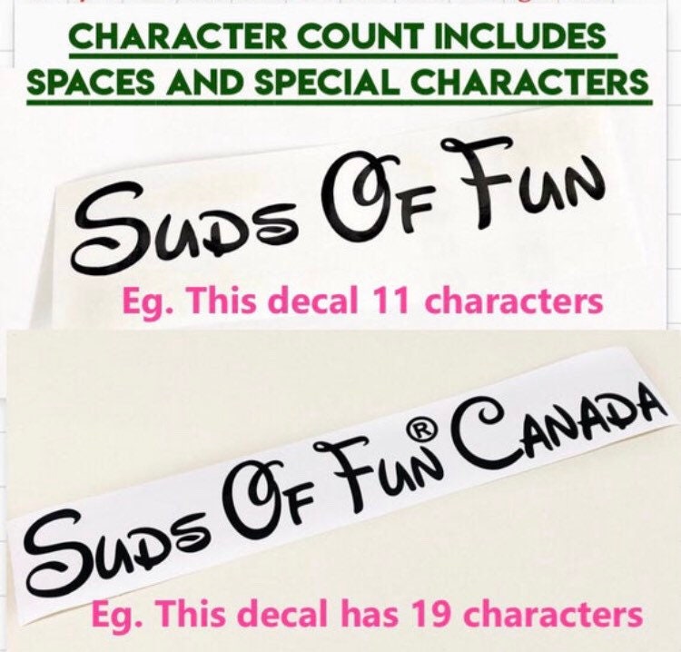 Diagram explaining character counts including spaces and symbols